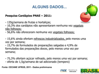 ALGUNS DADOS... 
Pesquisa Cardápios PNAE – 2011: 
- 135g/semana de frutas e hortaliças; 
- 10,3% dos cardápios não apresentaram nenhuma vez vegetais não folhosos; 
- 56,6% não ofereceram nenhuma vez vegetais folhosos; 
- 15,6% ainda ofertam refrescos industrializados, pelo menos uma vez por semana; 
- 15,7% de formulados de preparações salgadas e 4,9% de formulados das preparações doces, pelo menos uma vez por semana; 
- 75,3% ofertam açúcar refinado, pelo menos uma vez por semana; 
- oferta de 1,5g/semana de sal adicionado (tempero) 
Fonte: CECANE UFRGS, 2011 - Dados preliminares  