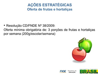 • Resolução CD/FNDE Nº 38/2009: Oferta mínima obrigatória de: 3 porções de frutas e hortaliças por semana (200g/escolar/semana) 
AÇÕES ESTRATÉGICAS Oferta de frutas e hortaliças  