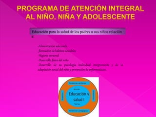 Programa nacional de atencion integral del niño, niña y adolescente | PPTX