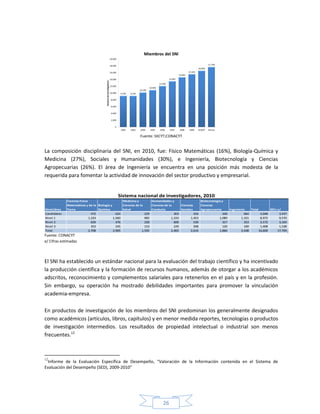 26
Fuente: SIICYT;CONACYT
La composición disciplinaria del SNI, en 2010, fue: Físico Matemáticas (16%), Biología-Química y
Medicina (27%), Sociales y Humanidades (30%), e Ingeniería, Biotecnología y Ciencias
Agropecuarias (26%). El área de Ingeniería se encuentra en una posición más modesta de la
requerida para fomentar la actividad de innovación del sector productivo y empresarial.
Nivel/área
Ciencias Físico
Matemáticas y de la
Tierra
Biología y
Química
Medicina y
Ciencias de la
Salud
Humanidades y
Ciencias de la
Conducta
Ciencias
Sociales
Biotecnología y
Ciencias
Agropecuarias Ingeniería Total 2011 e/
Candidatos 472 624 229 303 416 340 664 3,048 3,437
Nivel 1 1,224 1,560 982 1,333 1,453 1,089 1,331 8,972 9,570
Nivel 2 659 476 228 600 539 317 353 3,172 3,164
Nivel 3 353 245 153 229 208 120 100 1,408 1,538
Total 2,708 2,905 1,592 2,465 2,616 1,866 2,448 16,600 17,709
Sistema nacional de investigadores, 2010
Fuente: CONACYT
e/ Cifras estimadas
El SNI ha establecido un estándar nacional para la evaluación del trabajo científico y ha incentivado
la producción científica y la formación de recursos humanos, además de otorgar a los académicos
adscritos, reconocimiento y complementos salariales para retenerlos en el país y en la profesión.
Sin embargo, su operación ha mostrado debilidades importantes para promover la vinculación
academia-empresa.
En productos de investigación de los miembros del SNI predominan los generalmente designados
como académicos (artículos, libros, capítulos) y en menor medida reportes, tecnologías o productos
de investigación intermedios. Los resultados de propiedad intelectual o industrial son menos
frecuentes.12
12
Informe de la Evaluación Específica de Desempeño, “Valoración de la Información contenida en el Sistema de
Evaluación del Desempeño (SED), 2009-2010”
 