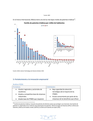 29
Fuente: IMPI
En el marco internacional, México tiene uno de los más bajos niveles de patentes triádicas13
.
Fuente: OCDE, Science Technology and Industry Outlook, 2010
3.-Fortalecimiento a la innovación empresarial
Análisis FODA
Fortalezas Debilidades
 Clusters regionales y sectoriales de
excelencia.
 Amplia y competitiva base de empresas
industriales.
 Amplia base de PYMES que requieren
 Baja capacidad de absorción
tecnológica de la mayoría de las
PYMES.
 Escaso conocimiento por parte de las
empresas de los beneficios que ofrece
13
Familia de patentes triádicas: Conjunto de patentes de distintos países que protegen una invención. Esta familia de
patentes es registrada en las 3 oficinas más importantes de patentes: Oficina Europea de Patentes (EPO), la Oficina de
Patentes y Marcas de Estados Unidos (USPTO) y la Oficina de Patentes de Japón (IPO).
 