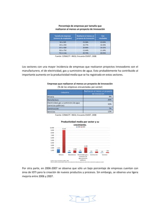 32
Tamaño de empresas
(número de empleados)
Realizaron al menos un
proyecto de innovación
Con
resultados
50 a 100 23.58% 22.65%
101 a 250 16.77% 16.43%
251 a 500 20.06% 19.31%
501 a 750 12.44% 11.24%
751 ó más 20.74% 20.55%
Porcentaje de empresas por tamaño que
realizaron al menos un proyecto de innovación
Fuente: CONACYT- INEGI, Encuesta ESIDET, 2008
Los sectores con una mayor incidencia de empresas que realizaron proyectos innovadores son el
manufacturero, el de electricidad, gas y suministro de agua. Esto probablemente ha contribuido al
importante aumento en la productividad media que se ha registrado en estos sectores.
Realizaron al menos un proyecto
de innovación
9%
26%
33%
7%
13%
Manufactura
Electricidad, gas y suministro de agua
(servicios públicos)
Construcción
Servicios
Empresas que realizaron al menos un proyecto de innovación
(% de las empresas encuestadas por sector)
Industria
Minería
Fuente: CONACYT- INEGI, Encuesta ESIDET, 2008
Por otra parte, en 2006-2007 se observa que sólo un bajo porcentaje de empresas cuentan con
área de IDTI para la creación de nuevos productos y procesos. Sin embargo, se observa una ligera
mejoría entre 2006 y 2007.
 