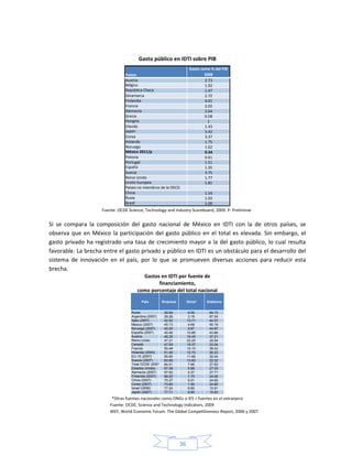 36
Países
Gasto como % del PIB
2008
Austria 2.73
Bélgica 1.92
República Checa 1.47
Dinamarca 2.72
Finlandia 4.01
Francia 2.02
Alemania 2.64
Grecia 0.58
Hungría 1
Irlanda 1.43
Japón 3.42
Corea 3.37
Holanda 1.75
Noruega 1.62
México 2011/p 0.34
Polonia 0.61
Portugal 1.51
España 1.35
Suecia 3.75
Reino Unido 1.77
Unión Europea 1.81
Países no miembros de la OECD
China 1.54
Rusia 1.03
Brasil 1.09
Gasto público en IDTI sobre PIB
Fuente: OCDE Science, Technology and Industry Scoreboard, 2009. P: Preliminar
Si se compara la composición del gasto nacional de México en IDTI con la de otros países, se
observa que en México la participación del gasto público en el total es elevada. Sin embargo, el
gasto privado ha registrado una tasa de crecimiento mayor a la del gasto público, lo cual resulta
favorable. La brecha entre el gasto privado y público en IDTI es un obstáculo para el desarrollo del
sistema de innovación en el país, por lo que se promueven diversas acciones para reducir esta
brecha.
País Empresa Otros* Gobierno
Rusia 28.69 6.58 64.72
Argentina (2007) 29.28 3.19 67.54
Italia (2007) 42.02 13.71 44.27
México (2007) 45.13 4.69 50.18
Noruega (2007) 45.25 9.87 44.87
España (2007) 45.46 10.89 43.66
Austria 46.35 16.45 37.21
Reino Unido 47.21 23.25 29.54
Canadá 47.59 19.37 33.04
Francia 50.48 10.10 39.42
Holanda (2003) 51.06 12.70 36.23
EU-15 (2007) 55.90 11.66 32.44
Suecia (2007) 63.95 13.83 22.22
Total OCDE (2007) 64.51 7.66 27.83
Estados Unidos 67.28 5.68 27.03
Alemania (2007) 67.92 4.37 27.71
Finlandia (2007) 68.20 7.75 24.05
China (2007) 70.37 5.01 24.62
Corea (2007) 73.65 1.55 24.80
Israel (2006) 77.24 6.85 15.91
Japón (2007) 77.71 6.66 15.63
Gastos en IDTI por fuente de
financiamiento,
como porcentaje del total nacional
*Otras fuentes nacionales como ONGs o IES + fuentes en el extranjero
Fuente: OCDE, Science and Technology Indicators, 2009
WEF, World Economic Forum. The Global Competitiveness Report, 2006 y 2007
 