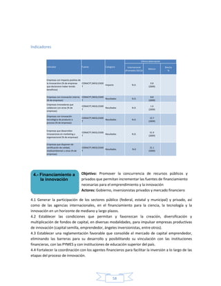58
Indicadores
Internacional
(Promedio OECD)
México
Brecha
%
Empresas con impacto positivo de
la innovaciónn (% de empresas
que declararon haber tenido
beneficios)
CONACYT,INEGI,ESIDE
T
Impacto N.D.
0.8
(2009)
Empresas con innovación interna
(% de empresas)
CONACYT,INEGI,ESIDE
T
Resultados N.D.
8.8
(2009)
Empresas innovadoras que
colaboran con otras (% de
empresas)
CONACYT,INEGI,ESIDE
T
Resultados N.D.
1.6
(2009)
Empresas con innovación
tecnológica de producto o
proceso (% de empresas)
CONACYT,INEGI,ESIDE
T
Resultados N.D.
12.7
(2009)
Empresas que desarrollan
innovaciones en marketing u
organizacional (% de empresas)
CONACYT,INEGI,ESIDE
T
Resultados N.D.
51.9
(2009)
Empresas que disponen de
certificación de calidad,
medioambiental u otras (% de
empresas)
CONACYT,INEGI,ESIDE
T
Resultados N.D
21.1
(2009)
Indicador Fuente Categoría
Última observación
4.1 Generar la participación de los sectores público (federal, estatal y municipal) y privado, así
como de las agencias internacionales, en el financiamiento para la ciencia, la tecnología y la
innovación en un horizonte de mediano y largo plazos.
4.2 Establecer las condiciones que permitan y favorezcan la creación, diversificación y
multiplicación de fondos de capital, en diversas modalidades, para impulsar empresas productivas
de innovación (capital semilla, emprendedor, ángeles inversionistas, entre otros).
4.3 Establecer una reglamentación favorable que consolide el mercado de capital emprendedor,
eliminando las barreras para su desarrollo y posibilitando su vinculación con las instituciones
financieras, con las PYMES y con instituciones de educación superior del país.
4.4 Fortalecer la coordinación con los agentes financieros para facilitar la inversión a lo largo de las
etapas del proceso de innovación.
Objetivo: Promover la concurrencia de recursos públicos y
privados que permitan incrementar las fuentes de financiamiento
necesarias para el emprendimiento y la innovación
Actores: Gobierno, inversionistas privados y mercado financiero
4.- Financiamiento a
la innovación
 