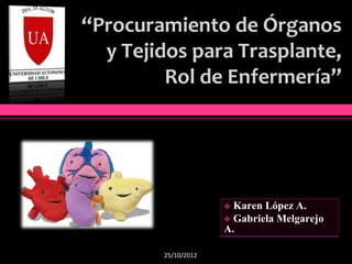 “Procuramiento de Órganos
  y Tejidos para Trasplante,
         Rol de Enfermería”




                      Karen López A.
                      Gabriela Melgarejo
                     A.

        25/10/2012
 