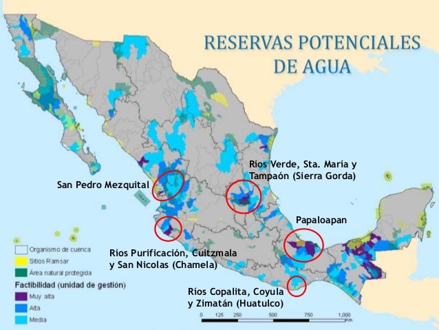 Programa nacional de reservas de agua (mexico)