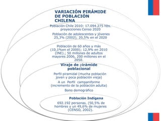 Programa nacional de salud integral de adolescentes y jóvenes chile ...