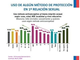 Programa nacional de salud integral de adolescentes y jóvenes chile ...