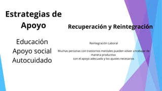 Estrategias de
Apoyo
Educación
Apoyo social
Autocuidado
Recuperación y Reintegración
Reintegración Laboral
Muchas personas con trastornos mentales pueden volver a trabajar de
manera productiva
con el apoyo adecuado y los ajustes necesarios
 