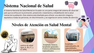 Sistema Nacional de Salud
El Sistema Nacional de Salud Mental en Ecuador es una parte integral del sistema de salud del
país que se enfoca en la promoción, prevención, tratamiento y rehabilitación de la salud
mental de la población. Este sistema está diseñado para ofrecer una atención integral y
equitativa a todas las personas, sin discriminación, y se organiza en varios niveles de atención.
Niveles de Atención en Salud Mental
centros de salud
tipos A, B y C; y
(CAPS).
hospitales básicos,
hospitales generales ,
Centros ambulatorios
especializados
hospitales
especializados, de
especialidades,
Hospital psiquiátrico
 