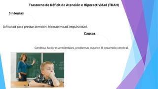 Causas
Síntomas
Trastorno de Déficit de Atención e Hiperactividad (TDAH)
Dificultad para prestar atención, hiperactividad, impulsividad.
Genética, factores ambientales, problemas durante el desarrollo cerebral.
 