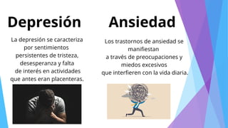 Depresión
La depresión se caracteriza
por sentimientos
persistentes de tristeza,
desesperanza y falta
de interés en actividades
que antes eran placenteras.
Ansiedad
Los trastornos de ansiedad se
manifiestan
a través de preocupaciones y
miedos excesivos
que interfieren con la vida diaria.
 