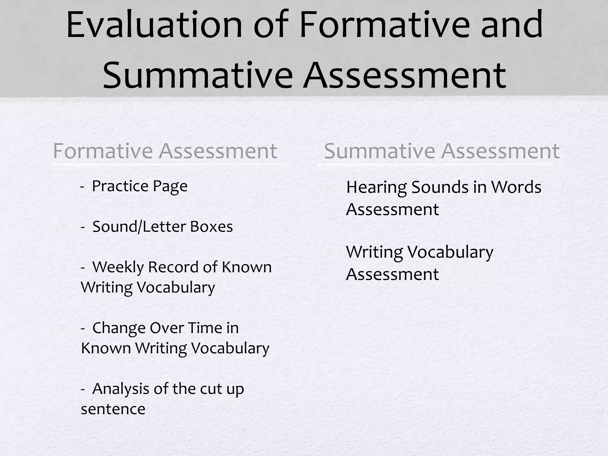 Evaluation of Formative and
Summative Assessment
Formative Assessment
- Practice Page
• - Sound/Letter Boxes
• - Weekly Record of Known
Writing Vocabulary
• - Change Over Time in
Known Writing Vocabulary
• - Analysis of the cut up
sentence
Summative Assessment
• Hearing Sounds in Words
Assessment
• Writing Vocabulary
Assessment
 