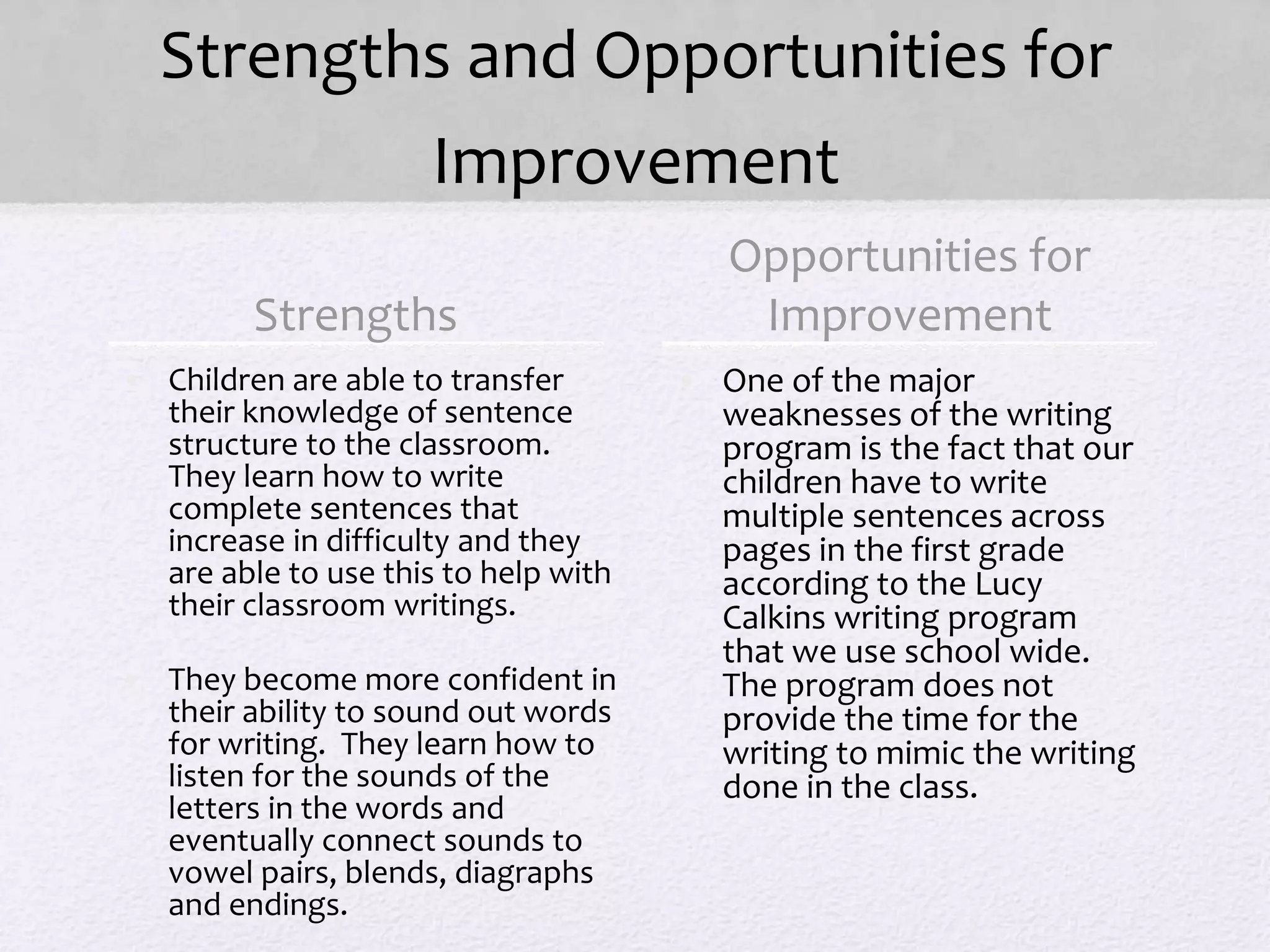 Strengths and Opportunities for
Improvement
Strengths
• Children are able to transfer
their knowledge of sentence
structure to the classroom.
They learn how to write
complete sentences that
increase in difficulty and they
are able to use this to help with
their classroom writings.
• They become more confident in
their ability to sound out words
for writing. They learn how to
listen for the sounds of the
letters in the words and
eventually connect sounds to
vowel pairs, blends, diagraphs
and endings.
Opportunities for
Improvement
• One of the major
weaknesses of the writing
program is the fact that our
children have to write
multiple sentences across
pages in the first grade
according to the Lucy
Calkins writing program
that we use school wide.
The program does not
provide the time for the
writing to mimic the writing
done in the class.
 