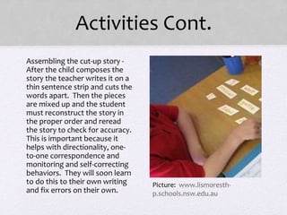 Activities Cont.
• Assembling the cut-up story -
After the child composes the
story the teacher writes it on a
thin sentence strip and cuts the
words apart. Then the pieces
are mixed up and the student
must reconstruct the story in
the proper order and reread
the story to check for accuracy.
This is important because it
helps with directionality, one-
to-one correspondence and
monitoring and self-correcting
behaviors. They will soon learn
to do this to their own writing
and fix errors on their own.
Picture: www.lismoresth-
p.schools.nsw.edu.au
 