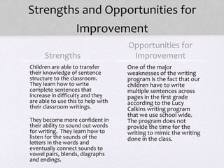 Strengths and Opportunities for
Improvement
Strengths
• Children are able to transfer
their knowledge of sentence
structure to the classroom.
They learn how to write
complete sentences that
increase in difficulty and they
are able to use this to help with
their classroom writings.
• They become more confident in
their ability to sound out words
for writing. They learn how to
listen for the sounds of the
letters in the words and
eventually connect sounds to
vowel pairs, blends, diagraphs
and endings.
Opportunities for
Improvement
• One of the major
weaknesses of the writing
program is the fact that our
children have to write
multiple sentences across
pages in the first grade
according to the Lucy
Calkins writing program
that we use school wide.
The program does not
provide the time for the
writing to mimic the writing
done in the class.
 