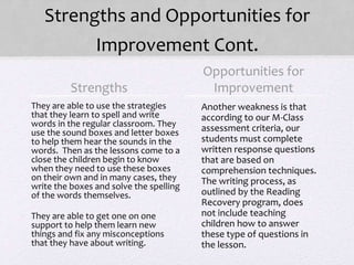 Strengths and Opportunities for
Improvement Cont.
Strengths
• They are able to use the strategies
that they learn to spell and write
words in the regular classroom. They
use the sound boxes and letter boxes
to help them hear the sounds in the
words. Then as the lessons come to a
close the children begin to know
when they need to use these boxes
on their own and in many cases, they
write the boxes and solve the spelling
of the words themselves.
• They are able to get one on one
support to help them learn new
things and fix any misconceptions
that they have about writing.
• Another weakness is that
according to our M-Class
assessment criteria, our
students must complete
written response questions
that are based on
comprehension techniques.
The writing process, as
outlined by the Reading
Recovery program, does
not include teaching
children how to answer
these type of questions in
the lesson.
Opportunities for
Improvement
 