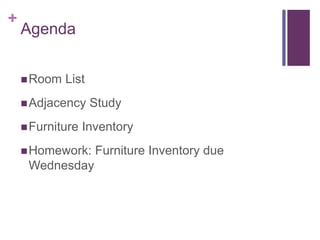 +
Agenda
Room List
Adjacency Study
Furniture Inventory
Homework: Furniture Inventory due
Wednesday
 