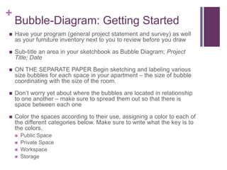 +
Bubble-Diagram: Getting Started
 Have your program (general project statement and survey) as well
as your furniture inventory next to you to review before you draw
 Sub-title an area in your sketchbook as Bubble Diagram; Project
Title; Date
 ON THE SEPARATE PAPER Begin sketching and labeling various
size bubbles for each space in your apartment – the size of bubble
coordinating with the size of the room.
 Don’t worry yet about where the bubbles are located in relationship
to one another – make sure to spread them out so that there is
space between each one
 Color the spaces according to their use, assigning a color to each of
the different categories below. Make sure to write what the key is to
the colors.
 Public Space
 Private Space
 Workspace
 Storage
 