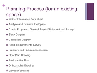+
Planning Process (for an existing
space)
 Gather Information from Client
 Analyze and Evaluate the Space
 Create Program: : General Project Statement and Survey
 Block Diagram
 Circulation Diagram
 Room Requirements Survey
 Furniture and Fixtures Assessment
 Floor Plan Drawing
 Evaluate the Plan
 Orthographic Drawing
 Elevation Drawing
 