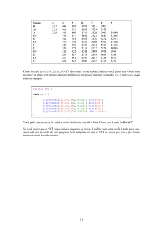Sound            3       4        5       6        7       8        9
        B                247     494      988     1976     3951    7902
        A#               233     466      932     1865     3729    7458
        A                220     440      880     1760     3520    7040     14080
        G#                       415      831     1661     3322    6644     13288
        G                        392      784     1568     3136    6272     12544
        F#                       370      740     1480     2960    5920     11840
        F                        349      698     1397     2794    5588     11176
        E                        330      659     1319     2637    5274     10548
        D#                       311      622     1245     2489    4978     9956
        D                        294      587     1175     2349    4699     9398
        C#                       277      554     1109     2217    4435     8870
        C                        262      523     1047     2093    4186     8372


Como no caso de PlayFileEx, o NXT não espera a nota acabar. Então se você quiser usar vários sons
de uma vez então será melhor adicionar (intervalos um pouco maiores) comandos wait entre eles. Aqui
está um exemplo:


        #define VOL 3

        task main()
        {
               PlayToneEx(262,400,VOL,FALSE); Wait(500);
               PlayToneEx(294,400,VOL,FALSE); Wait(500);
               PlayToneEx(330,400,VOL,FALSE); Wait(500);
               PlayToneEx(294,400,VOL,FALSE); Wait(500);
               PlayToneEx(262,1600,VOL,FALSE); Wait(2000);
        }


Você pode criar pedaços de música muito facilmente usando o Brick Piano, que é parte do BricxCC.

Se você quiser que o NXT toque música enquanto se move, é melhor usar uma tarefa à parte para isso.
Aqui está um exemplo de um programa bem estúpido em que o NXT se move pra trás e pra frente,
constantemente tocando música.




                                                 31
 