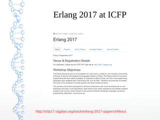 Programando em Elixir | ODP