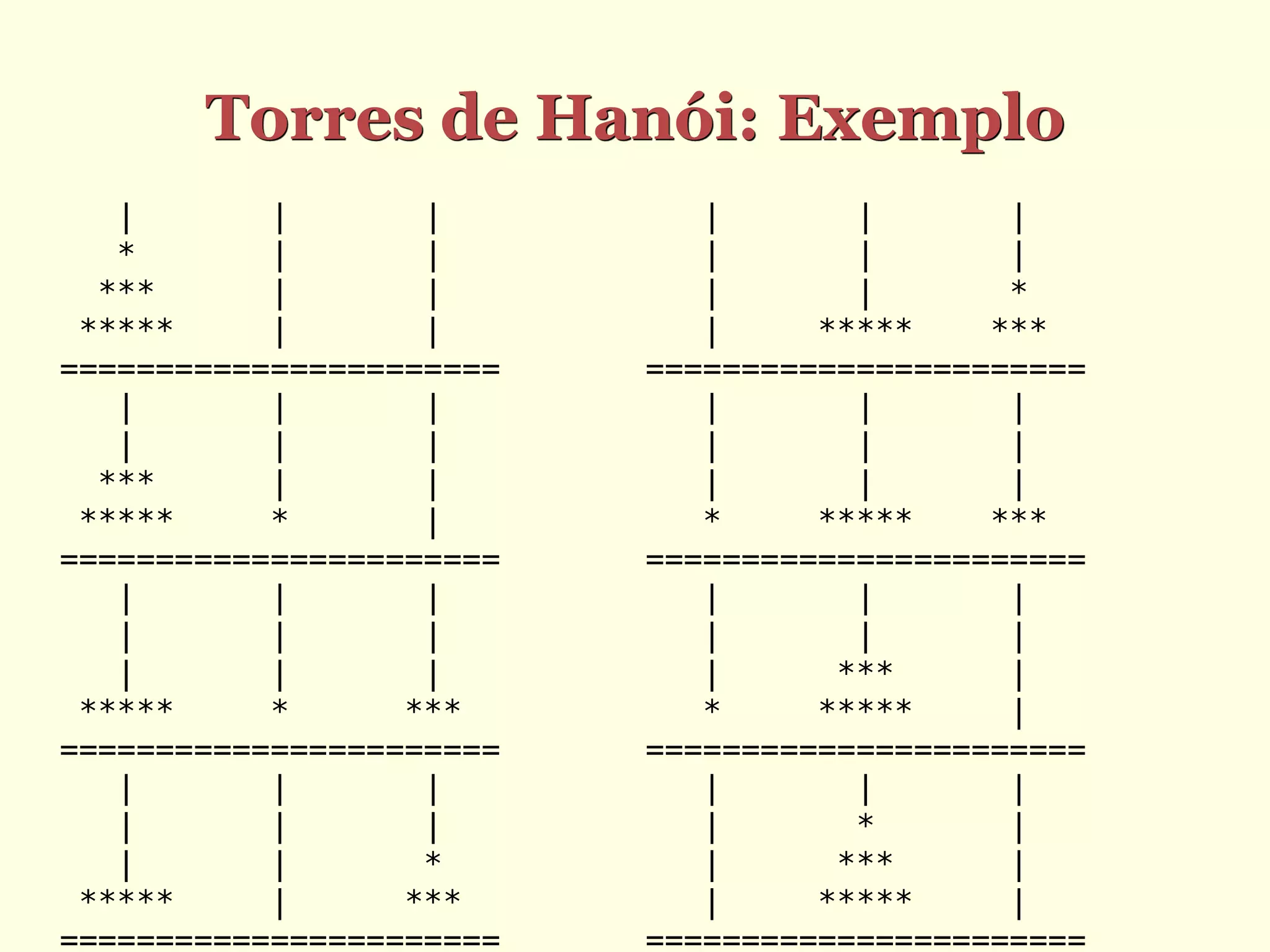 Torres de Hanói: Exemplo
   |       |       |         |       |       |
   *       |       |         |       |       |
  ***      |       |         |       |       *
 *****     |       |         |     *****    ***
=======================   =======================
   |       |       |         |       |       |
   |       |       |         |       |       |
  ***      |       |         |       |       |
 *****     *       |         *     *****    ***
=======================   =======================
   |       |       |         |       |       |
   |       |       |         |       |       |
   |       |       |         |      ***      |
 *****     *      ***        *     *****     |
=======================   =======================
   |       |       |         |       |       |
   |       |       |         |       *       |
   |       |       *         |      ***      |
 *****     |      ***        |     *****     |
=======================   =======================
 