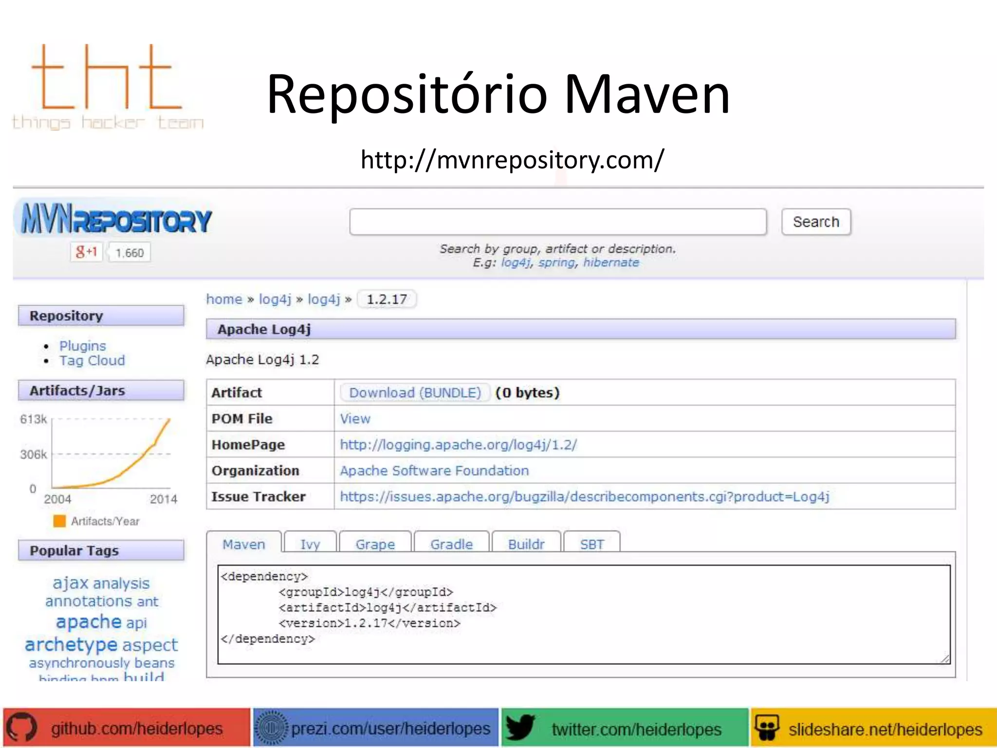 Repositório Maven
http://mvnrepository.com/

 