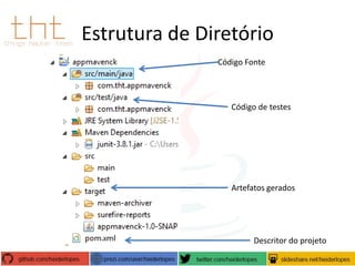 Estrutura de Diretório
Código Fonte

Código de testes

Artefatos gerados

Descritor do projeto

 