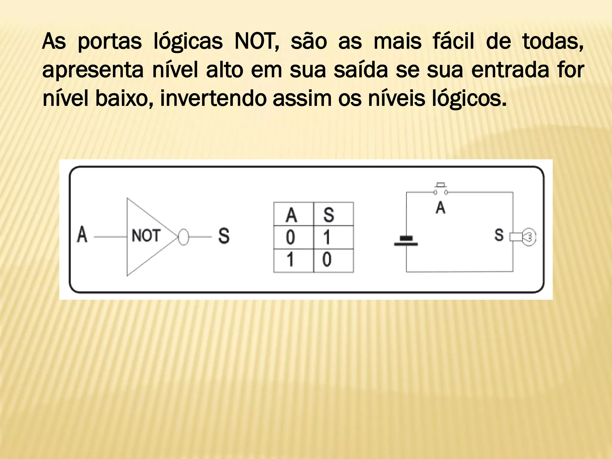 As portas lógicas NOT, são as mais fácil de todas,
apresenta nível alto em sua saída se sua entrada for
nível baixo, invertendo assim os níveis lógicos.
 