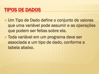 TIPOS DE DADOS
 Um Tipo de Dado define o conjunto de valores
que uma variável pode assumir e as operações
que podem ser feitas sobre ela.
 Toda variável em um programa deve ser
associada a um tipo de dado, conforme a
tabela abaixo.
 