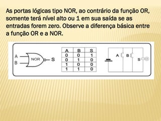 As portas lógicas tipo NOR, ao contrário da função OR,
somente terá nível alto ou 1 em sua saída se as
entradas forem zero. Observe a diferença básica entre
a função OR e a NOR.
 