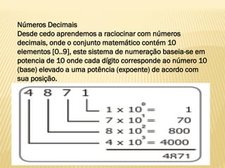 Números Decimais
Desde cedo aprendemos a raciocinar com números
decimais, onde o conjunto matemático contém 10
elementos [0..9], este sistema de numeração baseia-se em
potencia de 10 onde cada dígito corresponde ao número 10
(base) elevado a uma potência (expoente) de acordo com
sua posição.
 