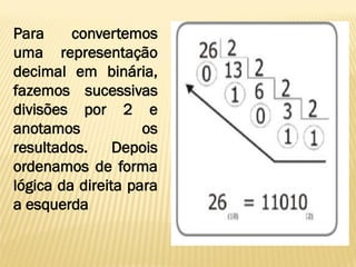 Para convertemos
uma representação
decimal em binária,
fazemos sucessivas
divisões por 2 e
anotamos os
resultados. Depois
ordenamos de forma
lógica da direita para
a esquerda
 