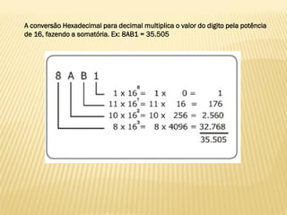 A conversão Hexadecimal para decimal multiplica o valor do digito pela potência
de 16, fazendo a somatória. Ex: 8AB1 = 35.505
 