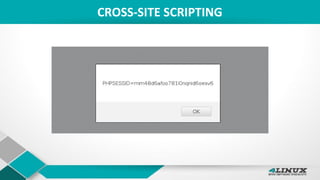 CROSS-SITE SCRIPTING
 