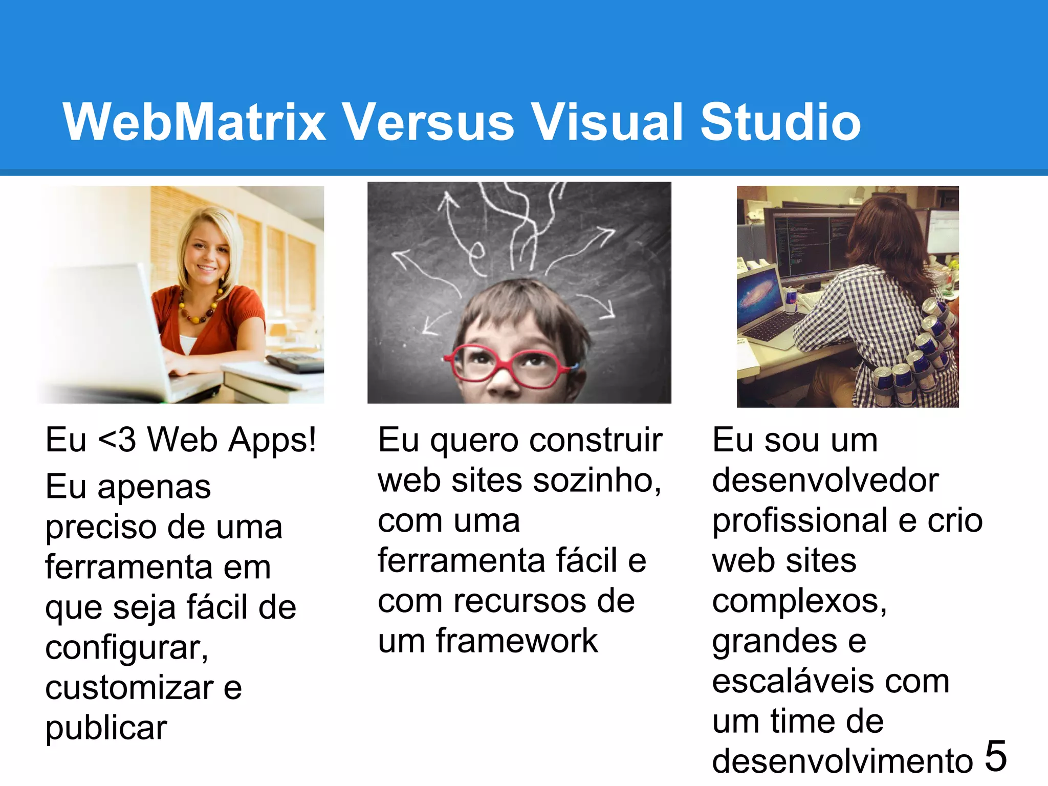 WebMatrix Versus Visual Studio
Eu <3 Web Apps!
Eu apenas
preciso de uma
ferramenta em
que seja fácil de
configurar,
customizar e
publicar
Eu quero construir
web sites sozinho,
com uma
ferramenta fácil e
com recursos de
um framework
Eu sou um
desenvolvedor
profissional e crio
web sites
complexos,
grandes e
escaláveis com
um time de
desenvolvimento 5
 
