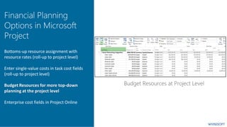 Financial Planning
Options in Microsoft
Project
Bottoms-up resource assignment with
resource rates (roll-up to project level)
Enter single-value costs in task cost fields
(roll-up to project level)
Budget Resources for more top-down
planning at the project level
Enterprise cost fields in Project Online
 
