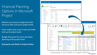 Financial Planning
Options in Microsoft
Project
Bottoms-up resource assignment with
resource rates (roll-up to project level)
Enter single-value costs in task cost fields
(roll-up to project level)
Budget Resources for more top-down
planning at the project level
Enterprise cost fields in Project Online
 