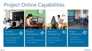 Project Online Capabilities
 
