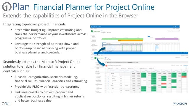 Program and Project Financial Management in Project Online