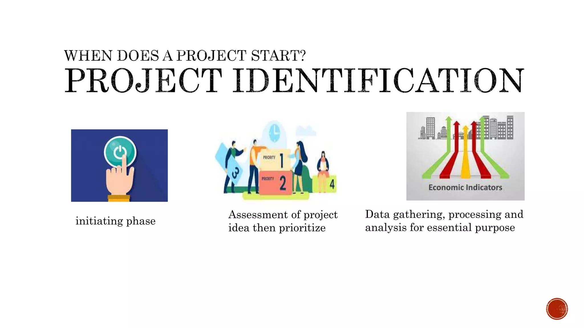 initiating phase
Assessment of project
idea then prioritize
Data gathering, processing and
analysis for essential purpose
 