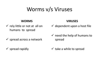 Worms v/s Viruses
WORMS
 rely little or not at all on
humans to spread

VIRUSES
 dependent upon a host file

 spread across a network

 need the help of humans to
spread

 spread rapidly

 take a while to spread

 