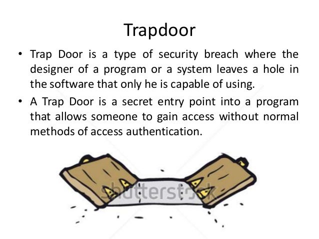 Trapdoor Door Definition Out The Door Meaning Trapdoor