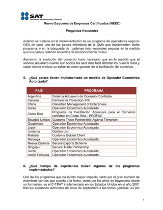 Nuevo Esquema de Empresas Certificadas (NEEC)

                             Preguntas frecuentes


anterior se traduce en la implementación de un programa de operadores seguros
OEA en cada uno de los países miembros de la OMA que implementen dicho
programa, y en la búsqueda de cadenas internacionales seguras en la medida
que los países realicen acuerdos de reconocimiento mutuo.

Asimismo la evolución del comercio hace necesario que en la medida que el
servicio aduanero cuente con socios les será más fácil afrontar los nuevos retos y
saber donde enfocar su esfuerzo como garante de la facilitación del comercio.


5. ¿Qué países tienen implementado un modelo de Operador Económico
   Autorizado?

        PAÍS                               PROGRAMA
   Argentina      Sistema Aduanero de Operador Confiable
   Canada         Partners in Protection- PIP
   China          Classified Management of Enterprises
   Corea          Operador Económico Autorizado
                  Programa de Facilitación Aduanera para el Comercio
   Costa Rica
                  confiable en Costa Rica - PROFAC
   Estados Unidos Customs Trade Partnership Against Terrorism
   Guatemala      Operador Económico Autorizado
   Japón          Operador Económico Autorizado
   Jordania       Golden List
   Malasia        Customs Golden Client
   Noruega        Operador Económico Autorizado
   Nueva Zelanda Secure Exports Scheme
   Singapur       Secure Trade Partnership
   Suiza          Operador Económico Autorizado
   Unión Europea Operador Económico Autorizado


6. ¿Qué tiempo de experiencia tienen algunos de los programas
   implementados?

Uno de los programas que ha tenido mayor impacto, tanto por el gran número de
miembros con los que cuenta a la fecha, como por los años de trayectoria desde
su formación, es el C-TPAT implementado en los Estados Unidos en el año 2001
tras los atentados terroristas del once de septiembre a las torres gemelas; es por


                                                                                     3
 