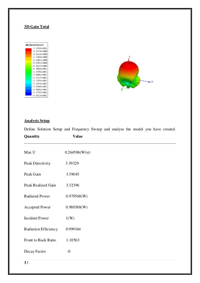 Hfss slot antenna