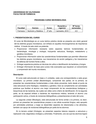 UNIVERSIDAD DE VALPARAISO
FACULTAD DE FARMACIA


                            PROGRAMA CURSO MICROBIOLOGIA


                                                           Duración y          Nº horas
     Facultad            Carrera            Curso           vigencia          semanales
     Farmacia      Nutrición y Dietética    2º año      I semestre, 2010          4,5


1. PRESENTACION DEL CURSO

 El curso de Microbiología es un curso teórico práctico donde se presenta una visión general
 del los distintos grupos microbianos, con énfasis en aquellos microorganismos de importancia
 médica. A través de esta visión se pretende:
  Proporcionar información necesaria sobre aspectos teóricos fundamentales en
     bacteriología, micología y virología; incluyendo estructura, fisiología, metabolismo y
     genética microbiana.
  Proporcionar información sobre las características fundamentales que permiten diferenciar
     los distintos grupos microbianos, sus mecanismos de acción patógena y los mecanismos
     de defensa del hombre frente a ellos.
  Entregar experiencia práctica en técnicas de cultivo e identificación de bacterias y hongos.
  Entregar información de base para cursos más avanzados que requieran un conocimiento
     y comprensión del mundo microbiano.

Descripción

    El curso está estructurado en base a 3 unidades, cada una correspondiente a cada grupo
microbiano. La primera unidad (Bacteriología), comprende dos partes; en la primera, se
presentan las características fundamentales a toda célula procariota, tanto desde el punto de
vista estructural como fisiológico, metabólico y genético. Esto se complementa con actividades
prácticas que facilitan al alumno una mejor comprensión de las características biológicas y
bioquímicas de las bacterias, las cuales son útiles como criterio de identificación. En la segunda
parte, se da especial énfasis a bacterias de importancia médica, teniendo el alumno una
participación activa, a través de revisiones bibliográficas y presentaciones al resto del curso.

    La segunda unidad (Micología), está estructurada de forma similar a la primera, es decir,
primero se presentan las características propias a una célula eucariota fúngica, esto apoyado
por actividades prácticas; y luego se desarrollan aspectos de relacionados a los alimentos,
también con apoyo de revisiones bibliográficas por parte de los alumnos.

    En la tercera unidad (Virología), se presentan aspectos básicos respecto a estructura y
replicación viral, diagnóstico virológico y antivirales. Finalmente, una vez que los alumnos logran

                                                                                                 1
 