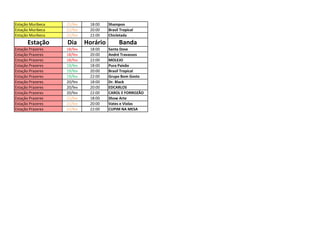 Estação Muribeca   21/fev    18:00    Shampoo
Estação Muribeca   21/fev    20:00    Brasil Tropical
Estação Muribeca   21/fev    22:00    Chicletada
       Estação     Dia      Horário         Banda
Estação Prazeres   18/fev    18:00    Santa Dose
Estação Prazeres   18/fev    20:00    André Travassos
Estação Prazeres   18/fev    22:00    MOLEJO
Estação Prazeres   19/fev    18:00    Pura Paixão
Estação Prazeres   19/fev    20:00    Brasil Tropical
Estação Prazeres   19/fev    22:00    Grupo Bom Gosto
Estação Prazeres   20/fev    18:00    Dr. Black
Estação Prazeres   20/fev    20:00    EDCARLOS
Estação Prazeres   20/fev    22:00    CAROL E FORROZÃO
Estação Prazeres   21/fev    18:00    Show Arte
Estação Prazeres   21/fev    20:00    Vates e Violas
Estação Prazeres   21/fev    22:00    CUPIM NA MESA
 