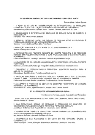 GT 03 - POLÍTICAS PÚBLICAS E DESENVOLVIMENTO TERRITORIAL RURAL³

                                                              Coordenadora: Helena Chaves

1 A AÇÃO DO ESTADO NA IMPLEMENTAÇÃO DE INFRAESTRUTURA DE PRODUÇÃO,
COMERCIALIZAÇÃO E CIRCULAÇÃO DE HORTIFRUTIGRANJEIROS EM ITABAIANA/SE
Diana Mendonça de Carvalho, Lucivalda Sousa Texeira e Dantas e José Eloízio da Costa

2. SEMELHANÇAS E DIFERENÇAS NA OCUPAÇÃO DO ESPAÇO RURAL DE CAICÓ/RN E
MEDIANEIRA/PR
Flávio Feix Pauli e Marx Prestes Barbosa

3. ARRANJO PRODUTIVO LOCAL: UM ESTUDO DE CASO DO APOIO INSTITUCIONAL À
PRODUÇÃO DO BIODIESEL DE MAMONA EM PESQUEIRA – PE
Gleiciane Teodoro da Silva e Maria Gilca Pinto Xavier

4. PROTEÇÃO AMBIENTAL E POLÍTICA PÚBLICA NO ÂMBITO DO MERCOSUL
Helena Lúcia Augusto Chaves

5. INSTRUMENTOS DE POLÍTICAS PÚBLICAS DE GESTÃO AMBIENTAL E DE RECURSOS
HÍDRICOS EM PEQUENOS MUNICÍPIOS E SUAS APLICABILIDADES: O CASO DE POMBOS,
PERNAMBUCO
Lívia Câmara Machado, Zaine Lyra Mendonça e Ricardo Augusto Pessoa Braga

6. COMUNIDADE DE RIO GRANDE: AQUILOMBAMENTO, RESISTÊNCIA HISTÓRICA E DIREITO
TERRITORIAL
Marivânia Leonor Souza Furtado, Igor Thiago Silva de Sousa e Clarianne Natali de Campos

7. TERRITÓRIO E DESENVOLVIMENTO TERRITORIAL: CONCEITOS BÁSICOS PARA A
ANÁLISE DA INDICAÇÃO
Mônica Laura Caroli Ervolino e Pedro Guedes Costa Vianna

8. FINANÇAS SOLIDÁRIAS E POLÍTICAS PÚBLICAS. FUNDOS ROTATIVOS SOLIDÁRIOS:
CAMINHOS PARA O DESENVOLVIMENTO TERRITORIAL NO SEMIÁRIDO DA PARAÍBA
Paula Lebre Bronzeado, Mônica Laura Caroli Ervolino e Alicia Ferreira Gonçalves

9 ANALISANDO O PROCESSO DE GESTÃO DO COLEGIADO TERRITORIAL DO AGRESTE
MERIDIONAL DE PERNAMBUCO
Victor Pereira de Oliveira, Epaminondas Luiz, Borges Filho e Gilberto Branco

                   GT 05 - CONFLITOS SOCIOAMBIENTAIS NO RURAL

                                 Coordenadores: Tarcísio Augusto Alves da Silva e Monica Cox

1. CONFLITOS SOCIOAMBIENTAIS E O ATUAL MODELO DE DESENVOLVIMENTO BRASILEIRO
Adriana Guedes de Castilho

2. DAS ESTRATÉGIAS SOCIAIS DE MEDIAÇÃO E RESOLUÇÃO DE CONFLITOS DE
COMUNIDADES RURAIS NO COMPLEXO INDUSTRIAL PORTUÁRIO DE SUAPE
André Paulo de Barros, Karla Augusta Silveira e Gesinaldo Ataíde Cândido

3. TERRA INDÍGENA X TERRA DE USINA: CONFLITOS SOCIOAMBIENTAIS E FUNDIÁRIOS DOS
ÍNDIOS POTIGUARA DA ALDEIA MONTE MOR-PB
Ivys Medeiros da Costa e Maristela de Oliveira Andrade

4. DEGRADAÇÃO DAS NASCENTES E DO LEITO DO RIO GRAMAME: CAUSAS E
CONSEQUÊCIAS
Jailson Rodrigues Chaves; Wellington Alves Aragão, Belarmino Carneiro da Silva Neto
 