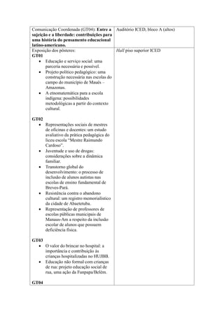 Comunicação Coordenada (GT04): Entre a Auditório ICED, bloco A (altos)
sujeição e a liberdade: contribuições para
uma história do pensamento educacional
latino-americano.
Exposição dos pôsteres:
Hall piso superior ICED
GT01
 Educação e serviço social: uma
parceria necessária e possível.
 Projeto político pedagógico: uma
construção necessária nas escolas do
campo do município de Maués –
Amazonas.
 A etnomatemática para a escola
indígena: possibilidades
metodológicas a partir do contexto
cultural.
GT02
 Representações sociais de mestres
de oficinas e docentes: um estudo
avaliativo da prática pedagógica do
liceu escola “Mestre Raimundo
Cardoso”.
 Juventude e uso de drogas:
considerações sobre a dinâmica
familiar.
 Transtorno global do
desenvolvimento: o processo de
inclusão de alunos autistas nas
escolas de ensino fundamental de
Breves-Pará.
 Resistência contra o abandono
cultural: um registro memorialístico
da cidade de Abaetetuba.
 Representação de professores de
escolas públicas municipais de
Manaus-Am a respeito da inclusão
escolar de alunos que possuem
deficiência física.
GT03
 O valor do brincar no hospital: a
importância e contribuição às
crianças hospitalizadas no HUJBB.
 Educação não formal com crianças
de rua: projeto educação social de
rua, uma ação da Funpapa/Belém.
GT04

 